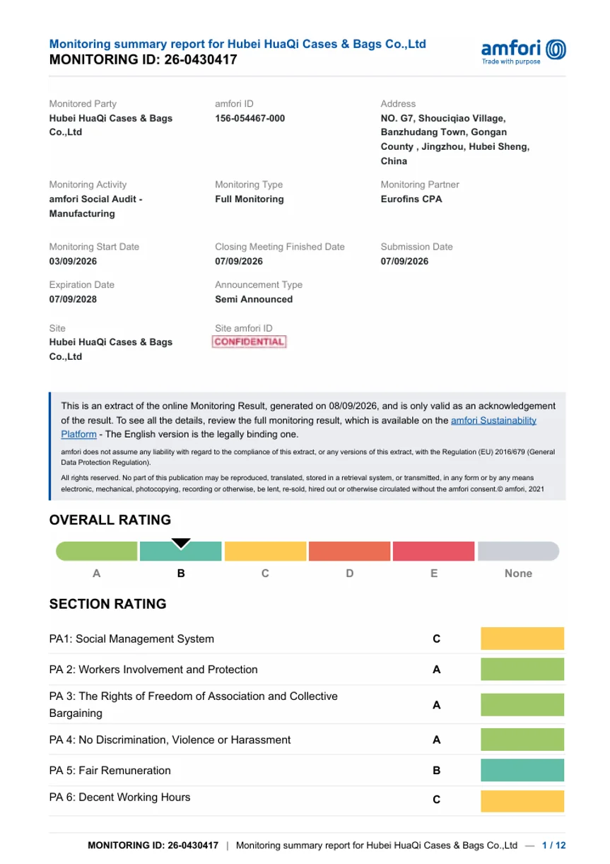 BSCI Audit Certificate